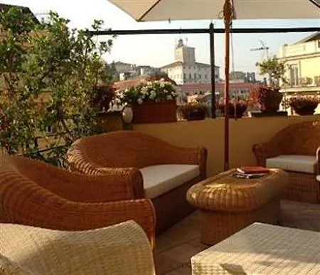 La Fenice Roma